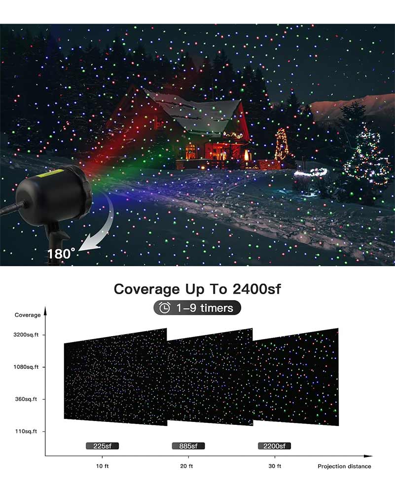 Red Green and Blue Dots Motion Laser Light with Remote Control - Image 9